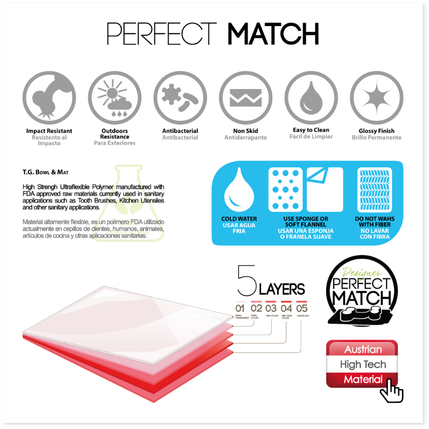 PERFECT MATCH MOUSE DESIGN BOWL + MAT - Image 5